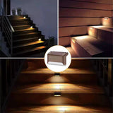 Solar Garden Lights Outdoor Waterproof Dusk to Dawn LED Wall Light Model SunGarden Professional